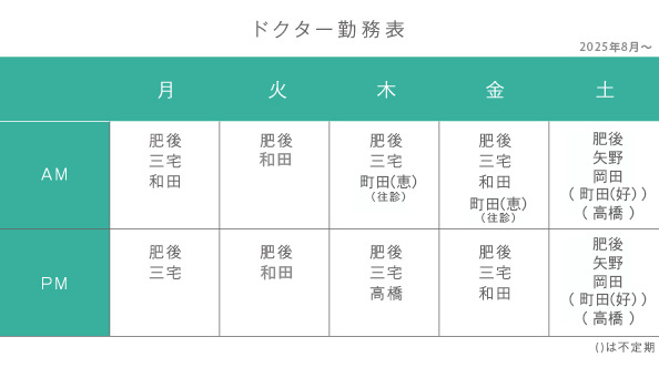 ドクター出勤表